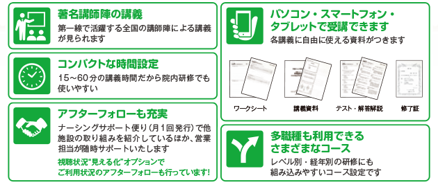 学研ナーシングサポートの特長