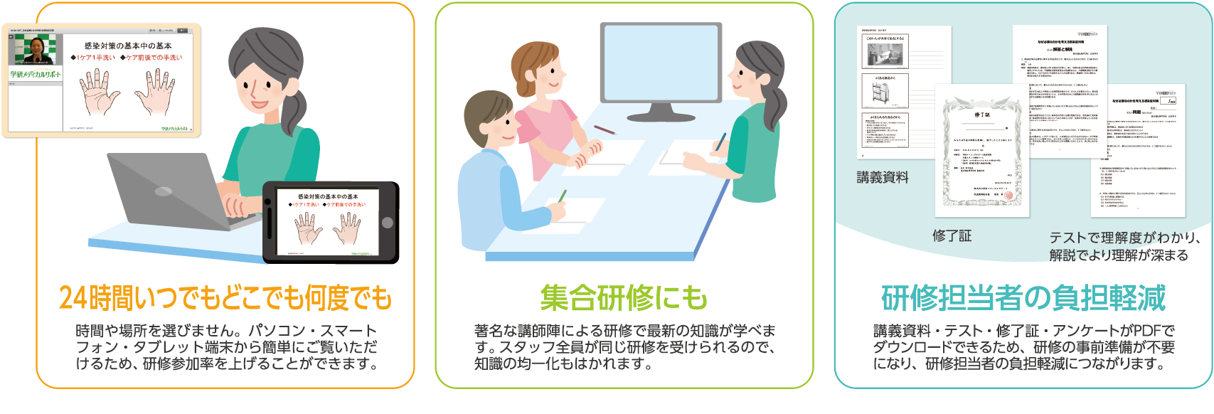 24時間いつでもどこでも何度でも/集合研修にも/研修担当者の負担軽減