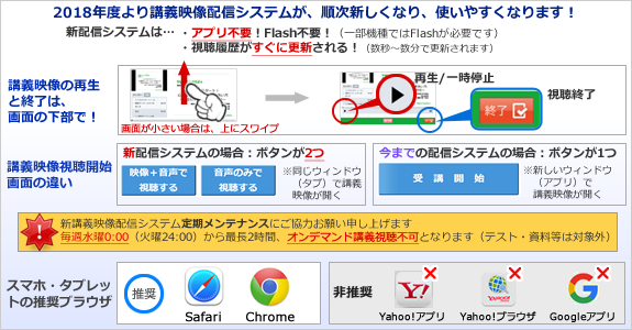 スマートフォン・タブレット端末で受講するための推奨ブラウザ