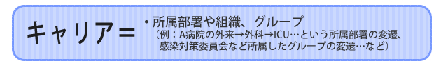 キャリアとは部署やグループなど所属の変遷