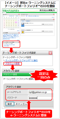 弊社e-ラーニングシステムでのナーシングポートフォリオID登録方法