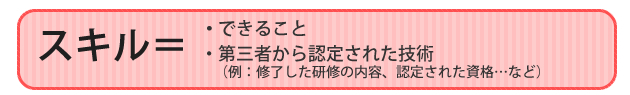 スキルとは第三者から認められた技術