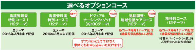 基本コース(一般)
