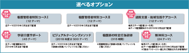 選べるオプション