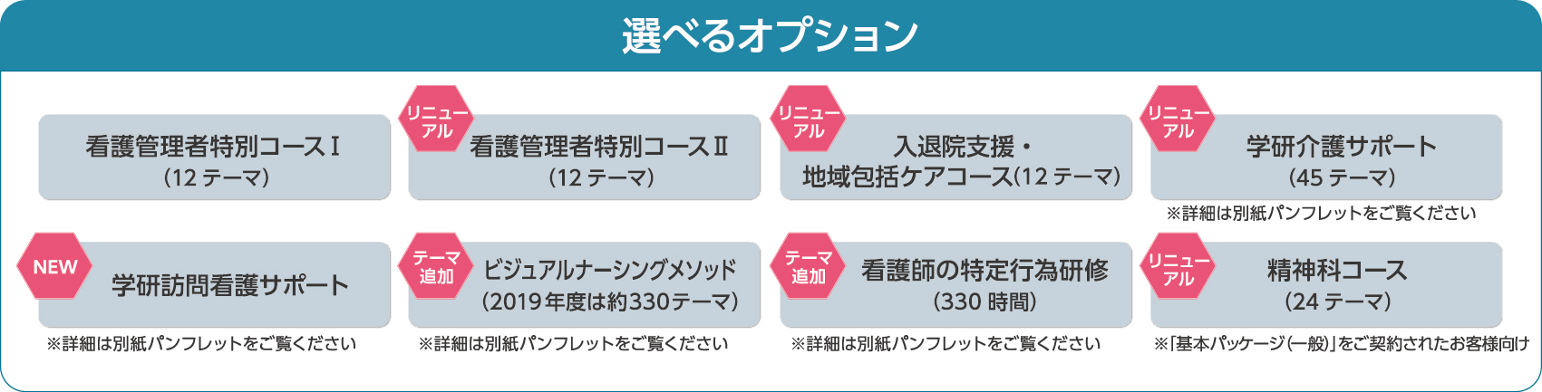 選べるオプション