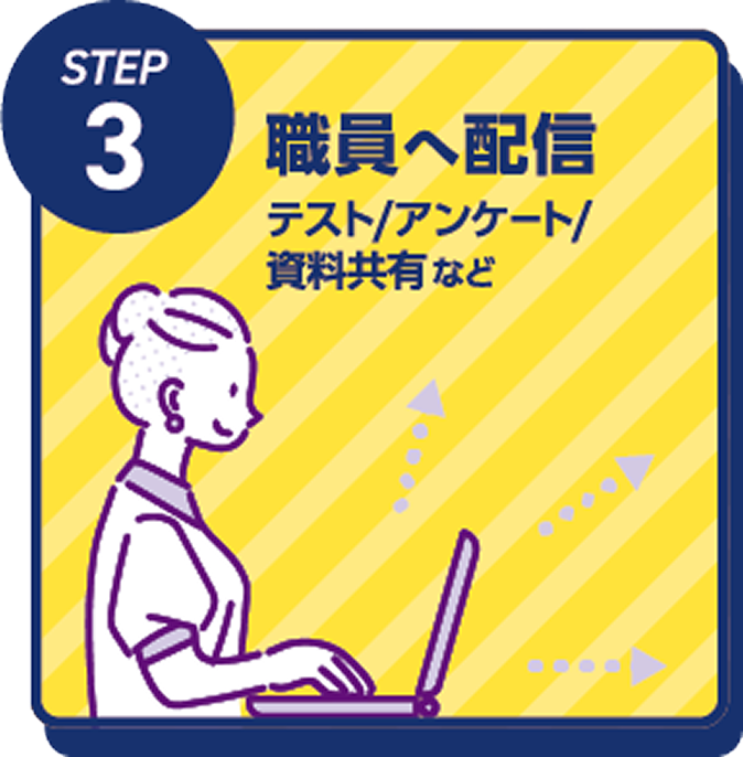 STEP03