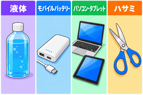 荷物を預ける前に確認すること
