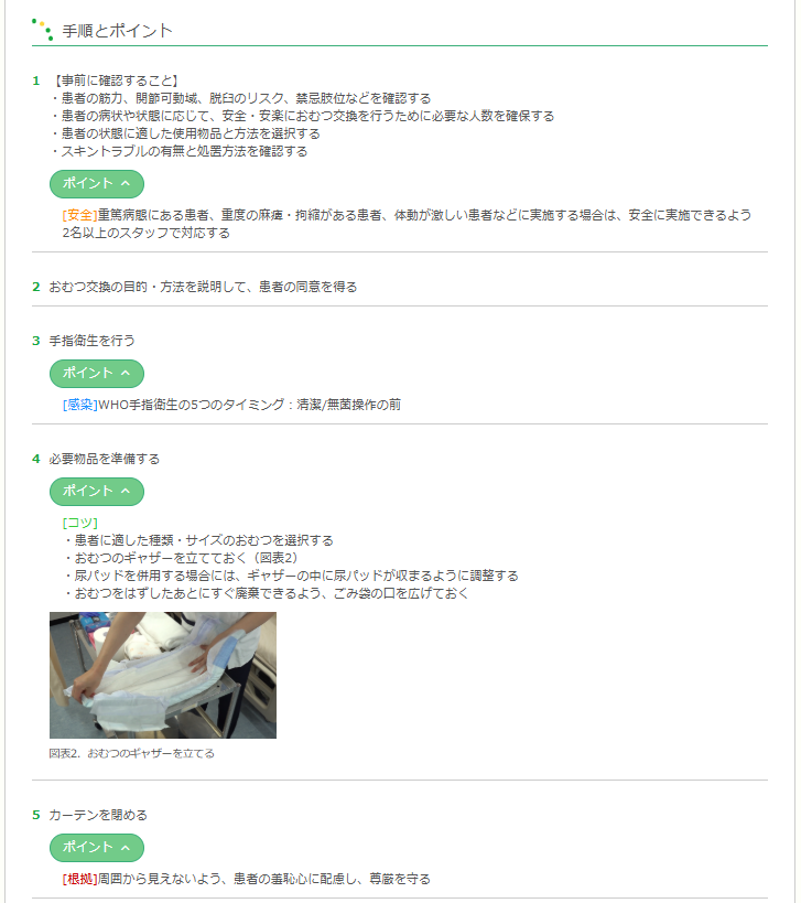 手順とポイント