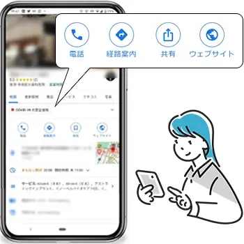 新患数の増加