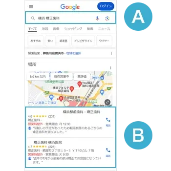 集患数の増加