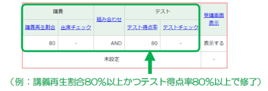 プレミアム管理機能画面1